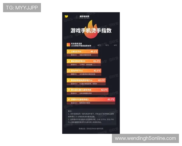 问鼎游戏平台官网客服支持与用户反馈渠道全景覆盖确保玩家权益