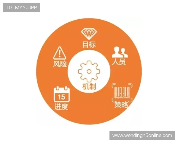 问鼎.ccm入口网站:企业如何利用问鼎平台提升管理效率与业务水平 问鼎.ccm入口网站:企业如何利用问鼎平台提升管理效率与业务水平
