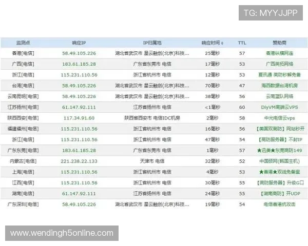 问鼎国际官网入口网址的安全访问方法与最新官方入口地址推荐