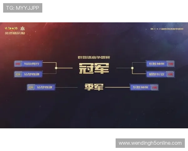 问鼎cc:打造强大战队的实用建议与训练方案助你在CC比赛中问鼎荣耀 问鼎cc:打造强大战队的实用建议与训练方案助你在CC比赛中问鼎荣耀