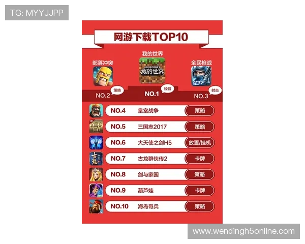 问鼎PG官方入口网址官方最新公告及活动信息一览，掌握第一手游戏动态