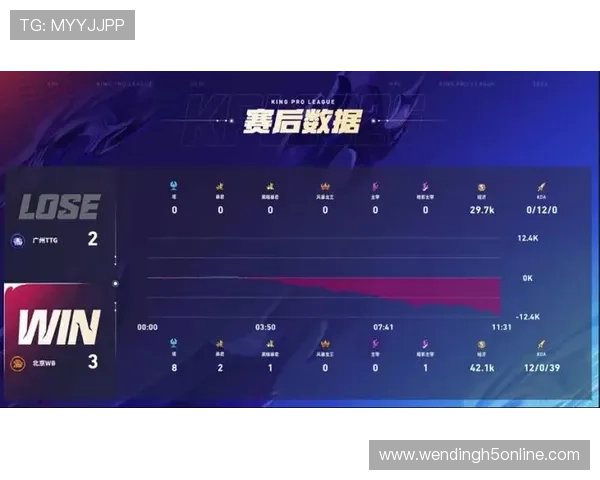问鼎娱乐网页在移动端的优化方案,确保玩家随时随地畅享优质游戏资讯与服务 问鼎娱乐网页在移动端的优化方案,确保玩家随时随地畅享优质游戏资讯与服务