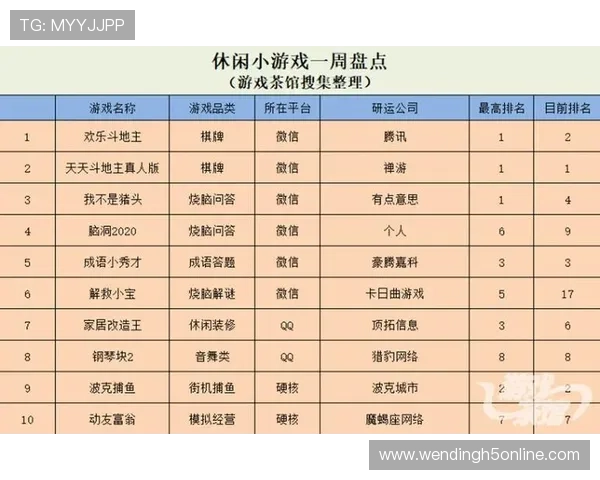 问鼎官网在线版本更新内容详解带你了解最新游戏玩法和优化措施